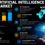 Implementing Ethical AI in Sales: Building Trust, Not Just Transactions