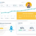 Integrating Support Workflows into Product-Led Growth Strategies